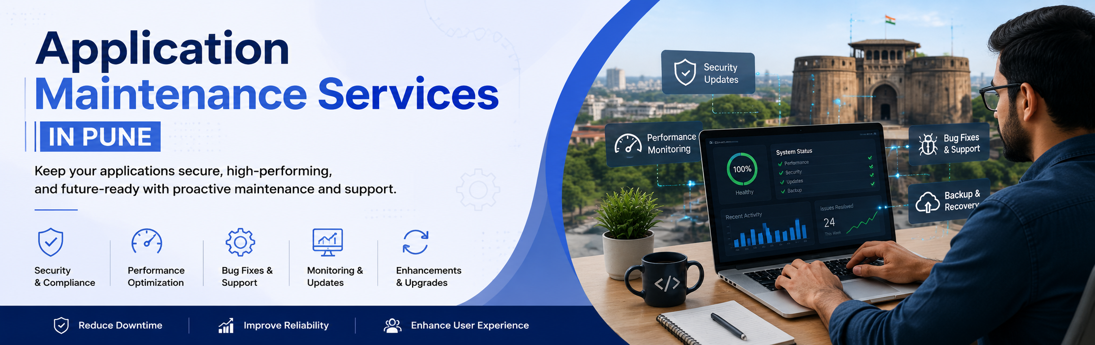 Application Maintenance Services