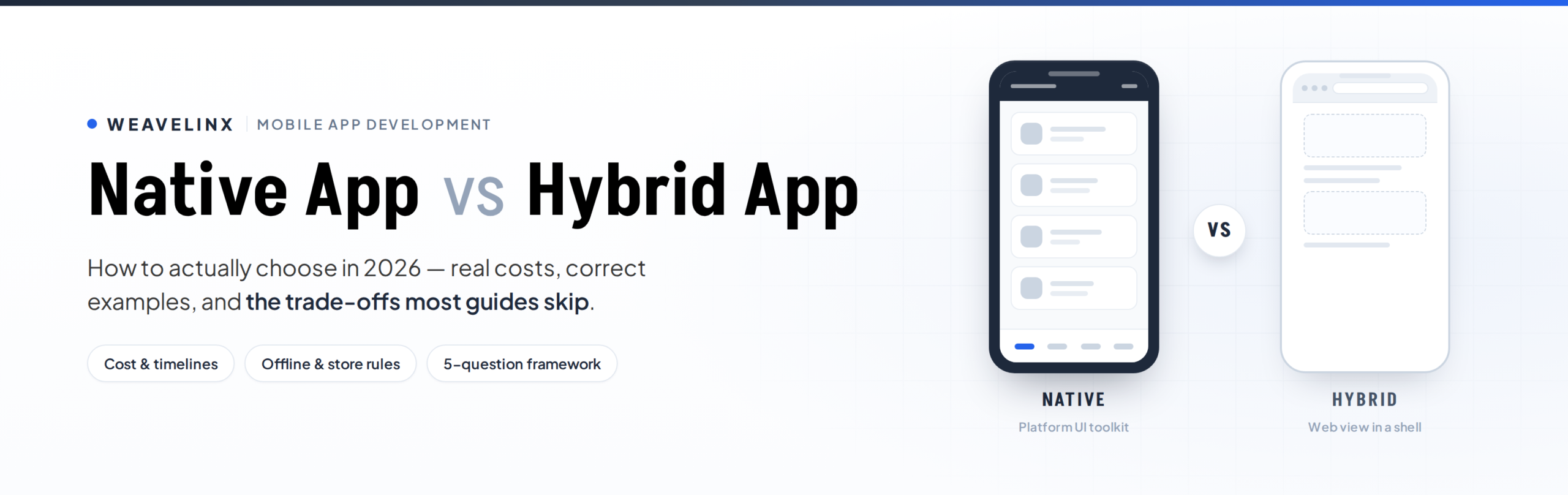 Native App vs Hybrid App: How to Actually Choose in 2026