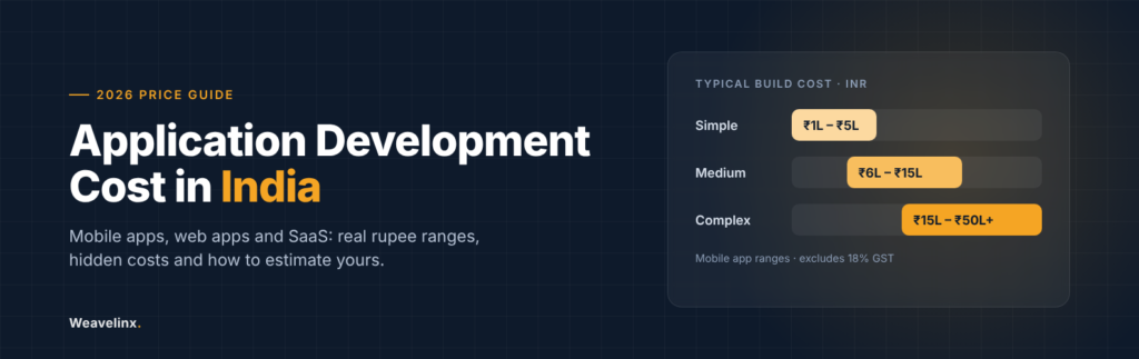Application Development Cost in India: 2026 Price Guide